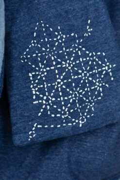 IDG SWT Knit BORA KESA Parka - Indigo 14 IDG SWT Knit BORA KESA Parka - Indigo -Lemaire Shop Kapital IDG SWT Knit BORA KESA Parka Indigo K2310LC123 IDG 27 m